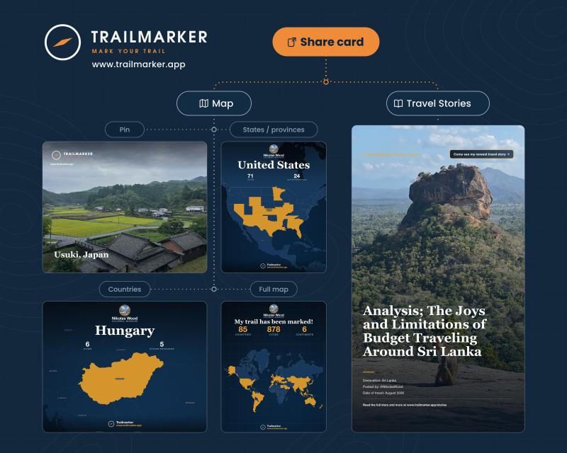 Trailmarker Share Cards: Turn Your Adventures Into Something You Can Share